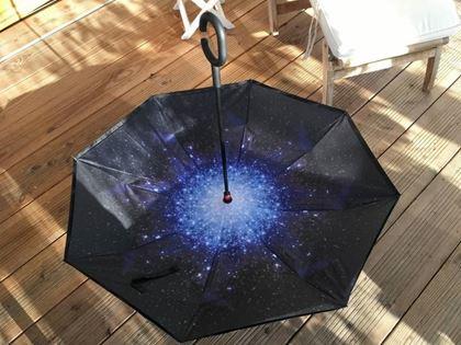Kép valamiből Fordított esernyő - világűr,