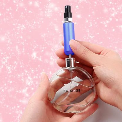 Kép Újratölthető parfümporlasztó - kék