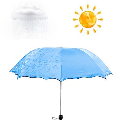 Kép Mágikus esernyő