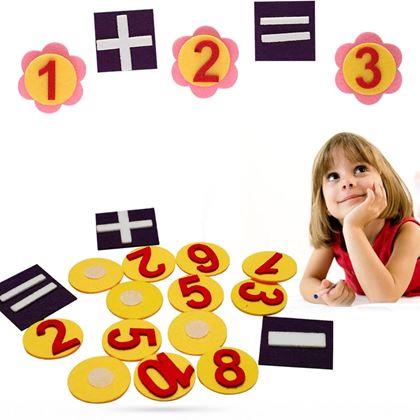 Kép valamiből Számokkal és ujjakkal ellátott matematikai alátét
