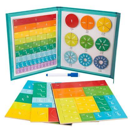 Kép valamiből Matematikai mágneses készlet - törtek és százalékok