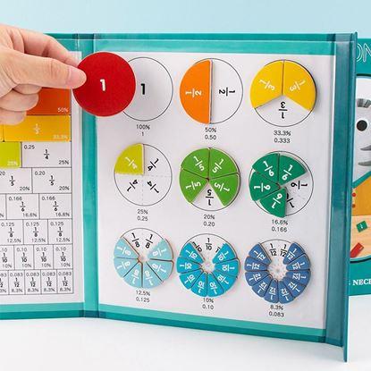 Kép Matematikai mágneses készlet - törtek és százalékok