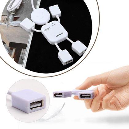 Kép valamiből Emberke formájú USB elosztó 