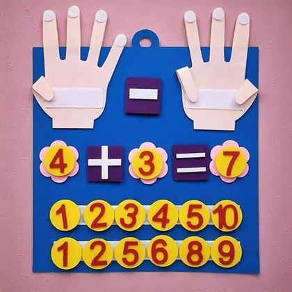 Kép valamiből Számokkal és ujjakkal ellátott matematikai alátét