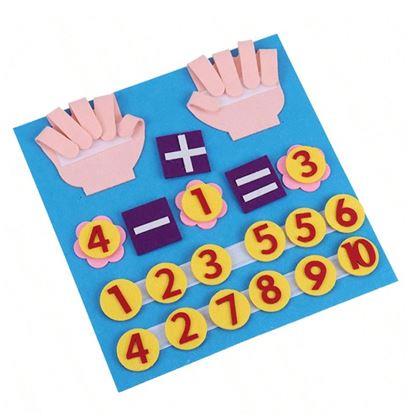 Kép valamiből Számokkal és ujjakkal ellátott matematikai alátét