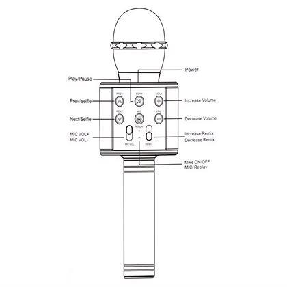 Kép valamiből Vezeték nélküli karaoke mikrofon hangszóróval és Bluetooth-szal, ezüst színben